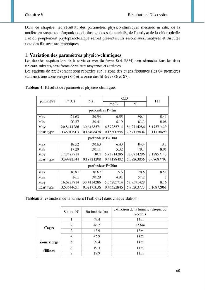 Etude d\'impact de la ferme aquacole Sarl EAM (Ain Tagourait) sur l\'environnement (Etat initial):