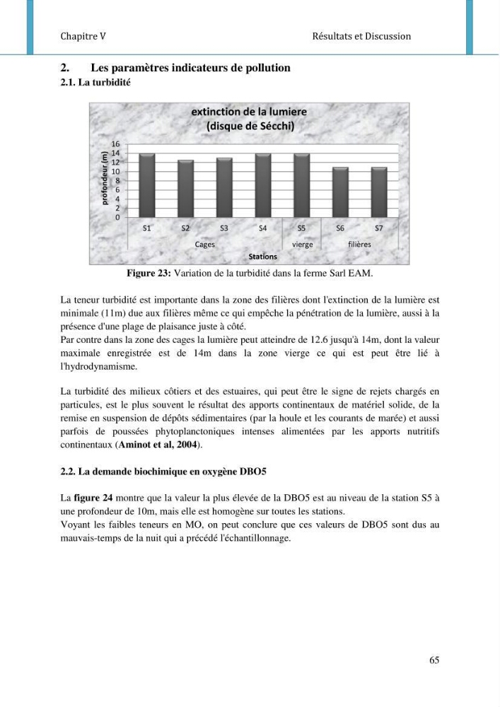 Etude d\'impact de la ferme aquacole Sarl EAM (Ain Tagourait) sur l\'environnement (Etat initial):