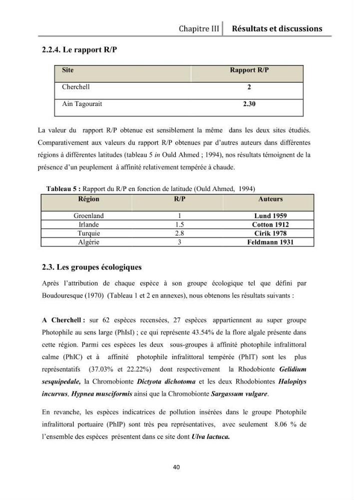 Recherche des espèces algales à intérêt aquacole dans la région de Tipaza