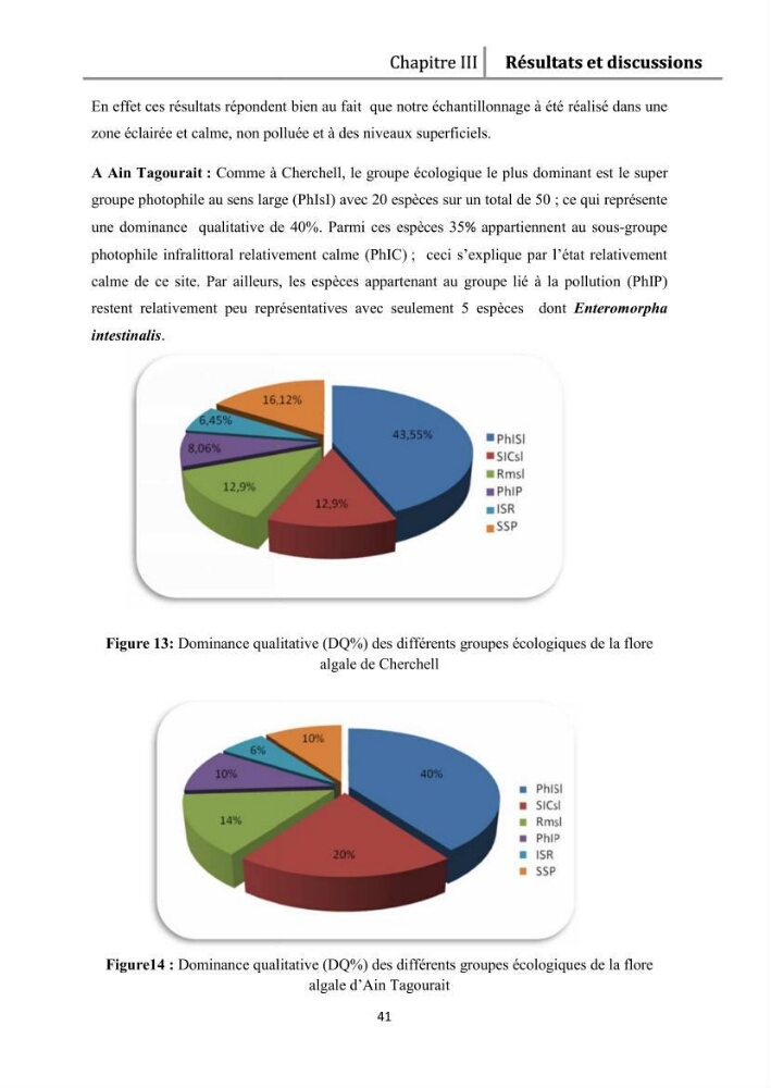 Recherche des espèces algales à intérêt aquacole dans la région de Tipaza