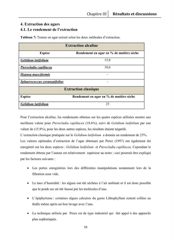 Recherche des espèces algales à intérêt aquacole dans la région de Tipaza