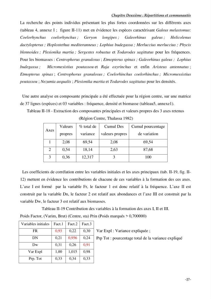 Contribution à l\'étude du comportement de Galeus melastomus (Scyliorhinidae, Elasmobranches) dans le bassin Algérien