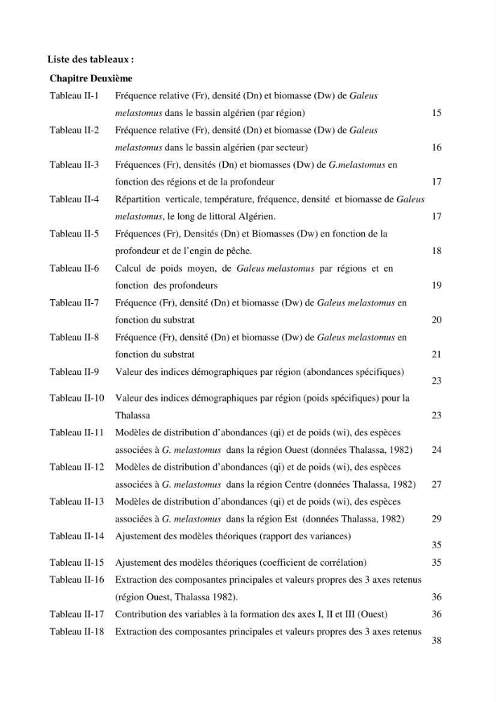 Contribution à l\'étude du comportement de Galeus melastomus (Scyliorhinidae, Elasmobranches) dans le bassin Algérien