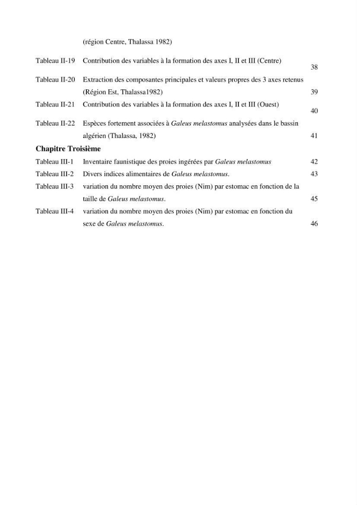 Contribution à l\'étude du comportement de Galeus melastomus (Scyliorhinidae, Elasmobranches) dans le bassin Algérien