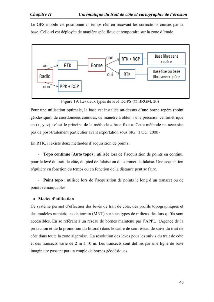 Etude et évaluation de l\'état de la vulnérabilité du système côtier de la zone Est-Algéroise