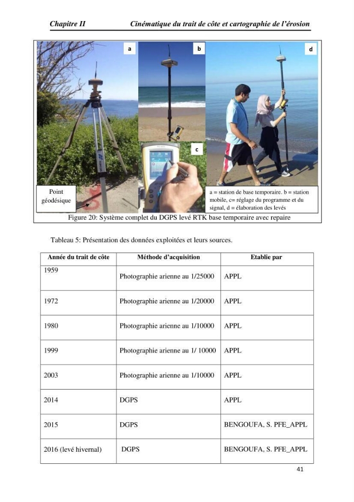 Etude et évaluation de l\'état de la vulnérabilité du système côtier de la zone Est-Algéroise