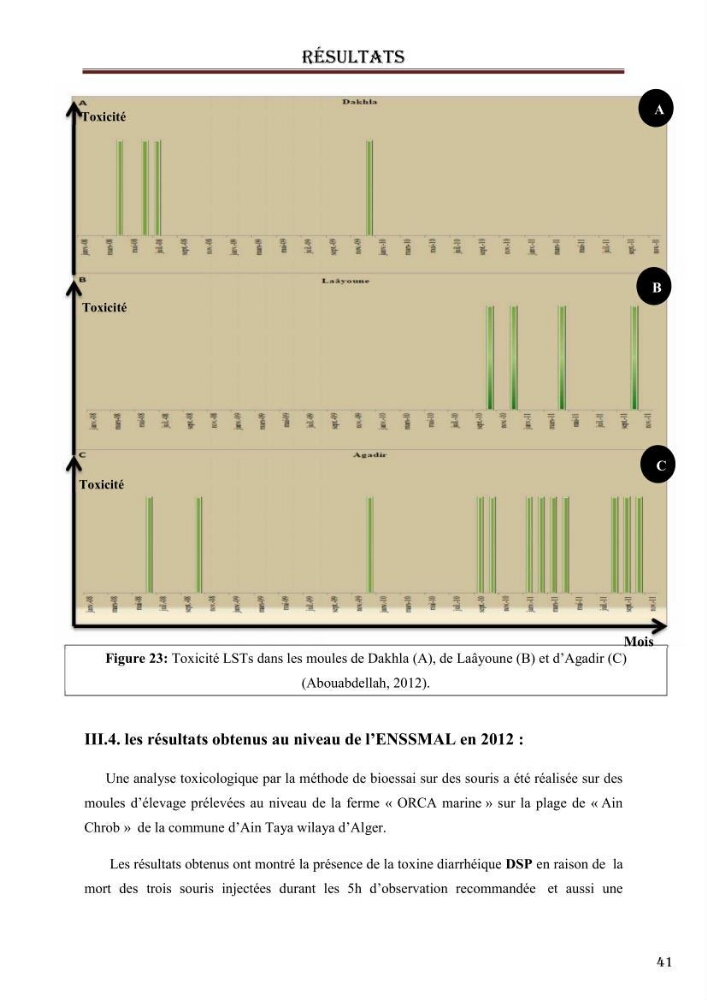 Synthèse bibliographique sur les phycotoxines