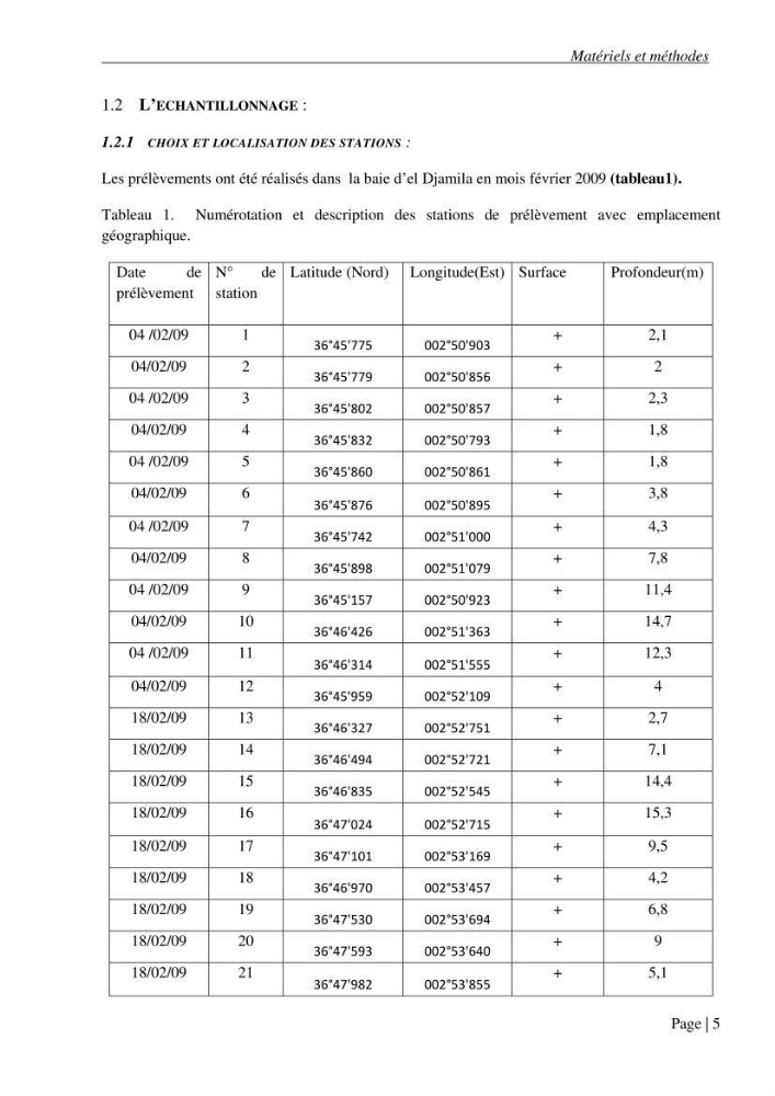 Contribution a l\'étude de la baie d\'El Djamila