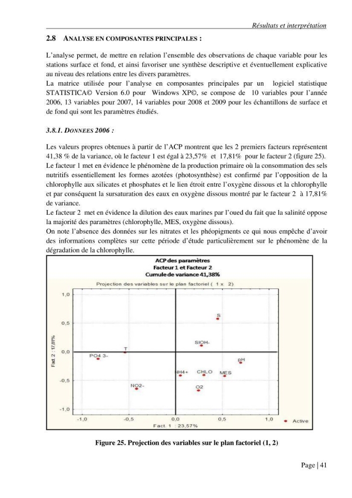 Contribution a l\'étude de la baie d\'El Djamila