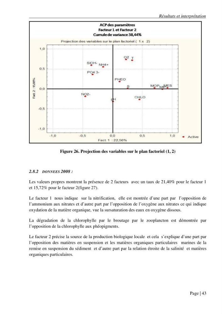 Contribution a l\'étude de la baie d\'El Djamila