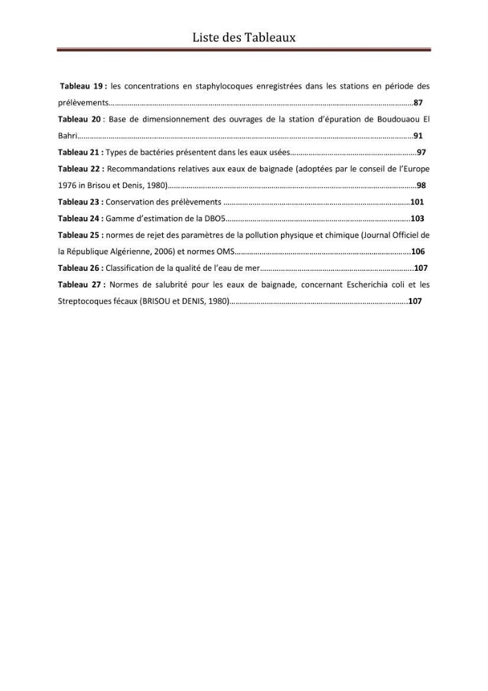 Contribution a L\'étude des parametres physico-chimique et bactériologiques du littoral de boudouaou el bahri pour la création d\'une station d\'une station d\'épuration