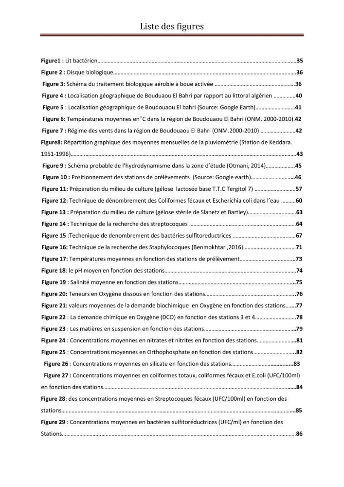 Contribution a L\'étude des parametres physico-chimique et bactériologiques du littoral de boudouaou el bahri pour la création d\'une station d\'une station d\'épuration