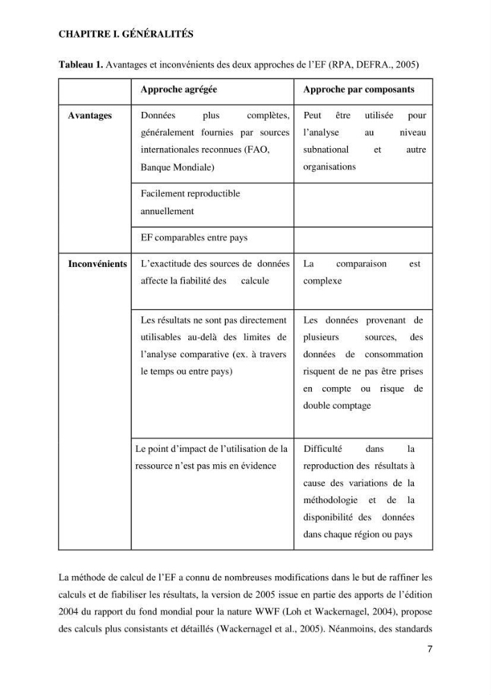 Empreinte écologique de l\'urbanisation au niveau des villes côtières algeriennes: cas de la wilaya d\'Alger,Tipaza et Tlemcen