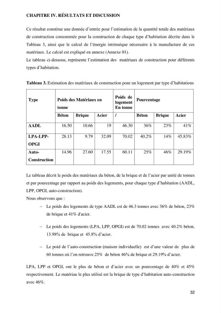 Empreinte écologique de l\'urbanisation au niveau des villes côtières algeriennes: cas de la wilaya d\'Alger,Tipaza et Tlemcen
