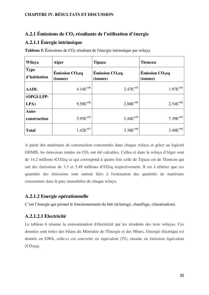 Empreinte écologique de l\'urbanisation au niveau des villes côtières algeriennes: cas de la wilaya d\'Alger,Tipaza et Tlemcen