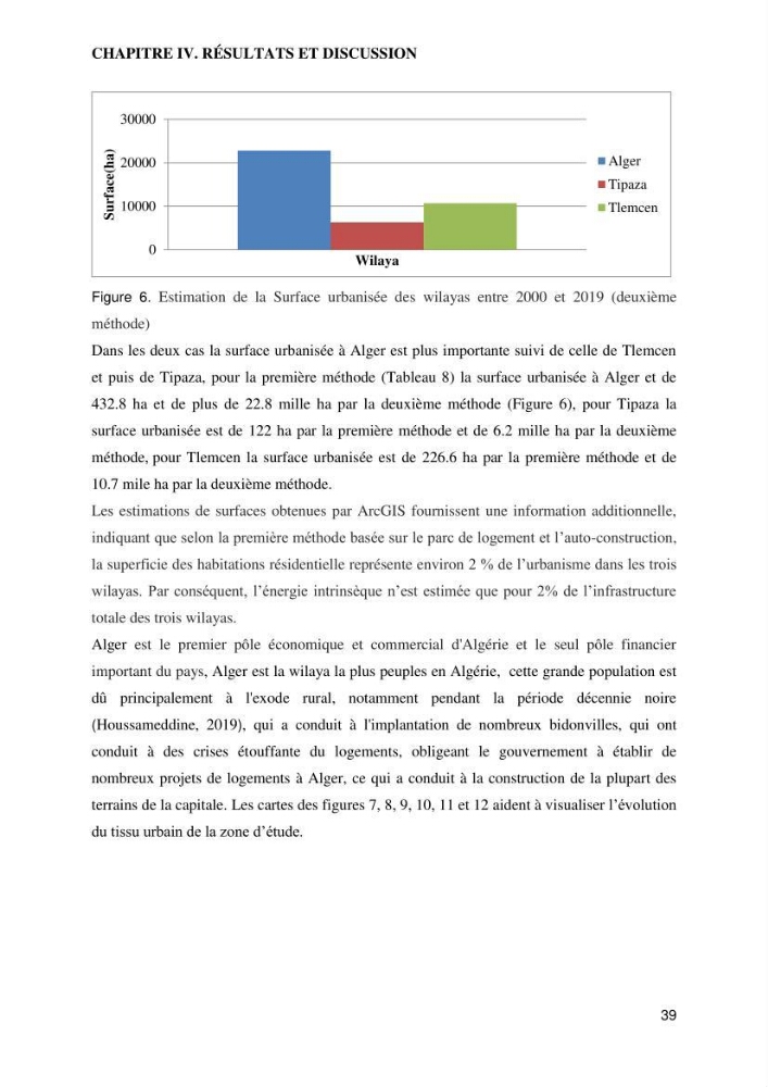 Empreinte écologique de l\'urbanisation au niveau des villes côtières algeriennes: cas de la wilaya d\'Alger,Tipaza et Tlemcen
