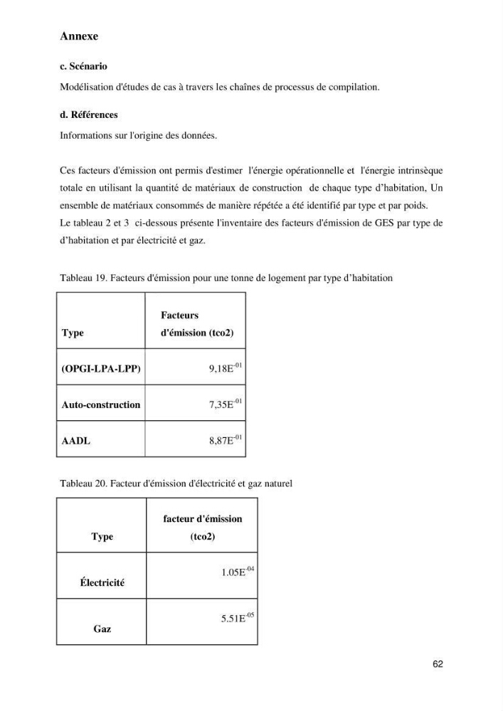 Empreinte écologique de l\'urbanisation au niveau des villes côtières algeriennes: cas de la wilaya d\'Alger,Tipaza et Tlemcen