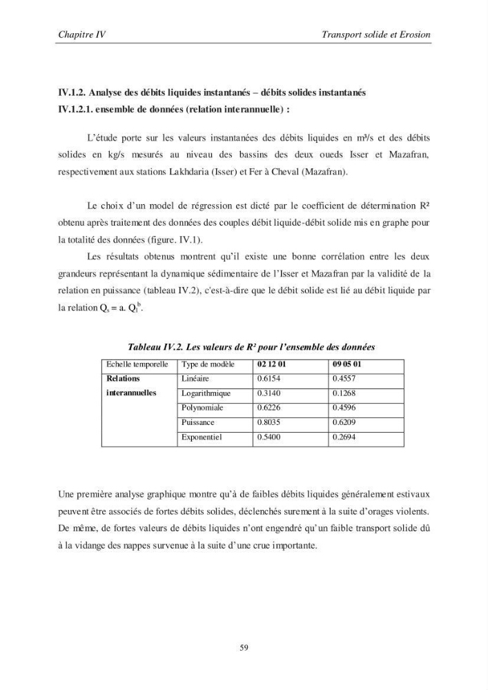 Les débits liquides et solides des cours d\'eau algériens et leur impact sur le milieu marin et littoral (bassin versant de l\'Isser et Mazafran).