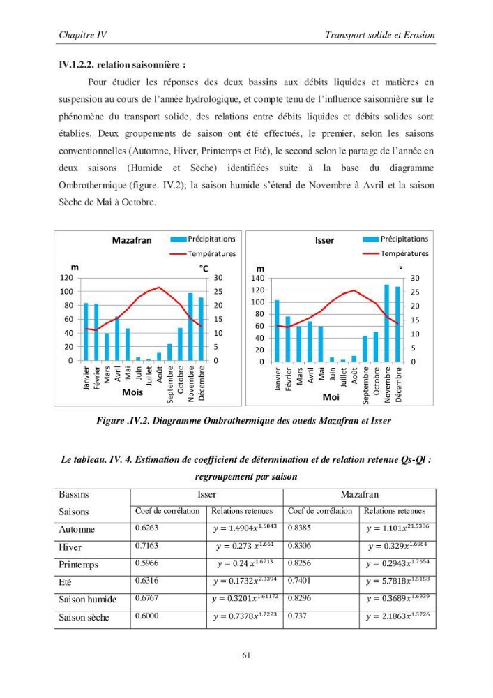 Les débits liquides et solides des cours d\'eau algériens et leur impact sur le milieu marin et littoral (bassin versant de l\'Isser et Mazafran).