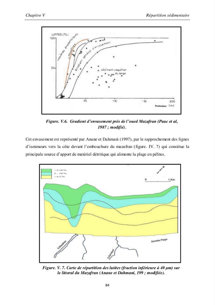 Les débits liquides et solides des cours d\'eau algériens et leur impact sur le milieu marin et littoral (bassin versant de l\'Isser et Mazafran).