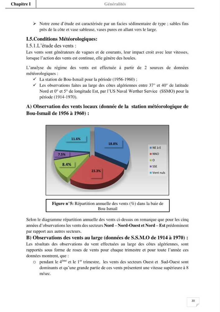 Etude hydrosédimentaire du rivage de Khemisti: application de la modelisation numérique en domaine bidimensionnel par un logiciel de calcul MIKE 21