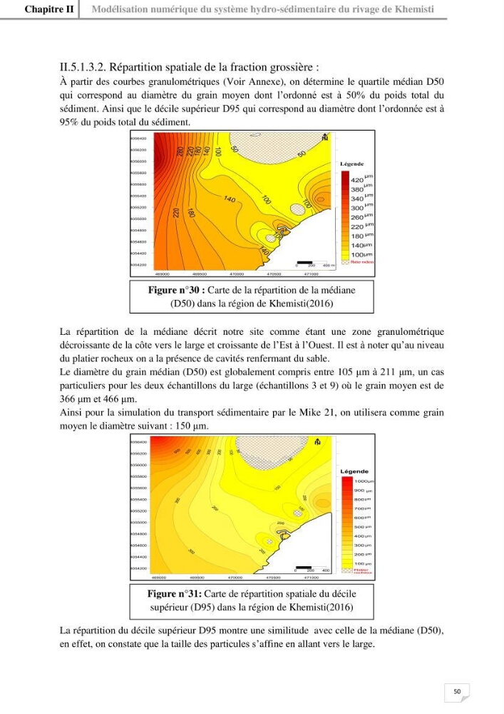 Etude hydrosédimentaire du rivage de Khemisti: application de la modelisation numérique en domaine bidimensionnel par un logiciel de calcul MIKE 21