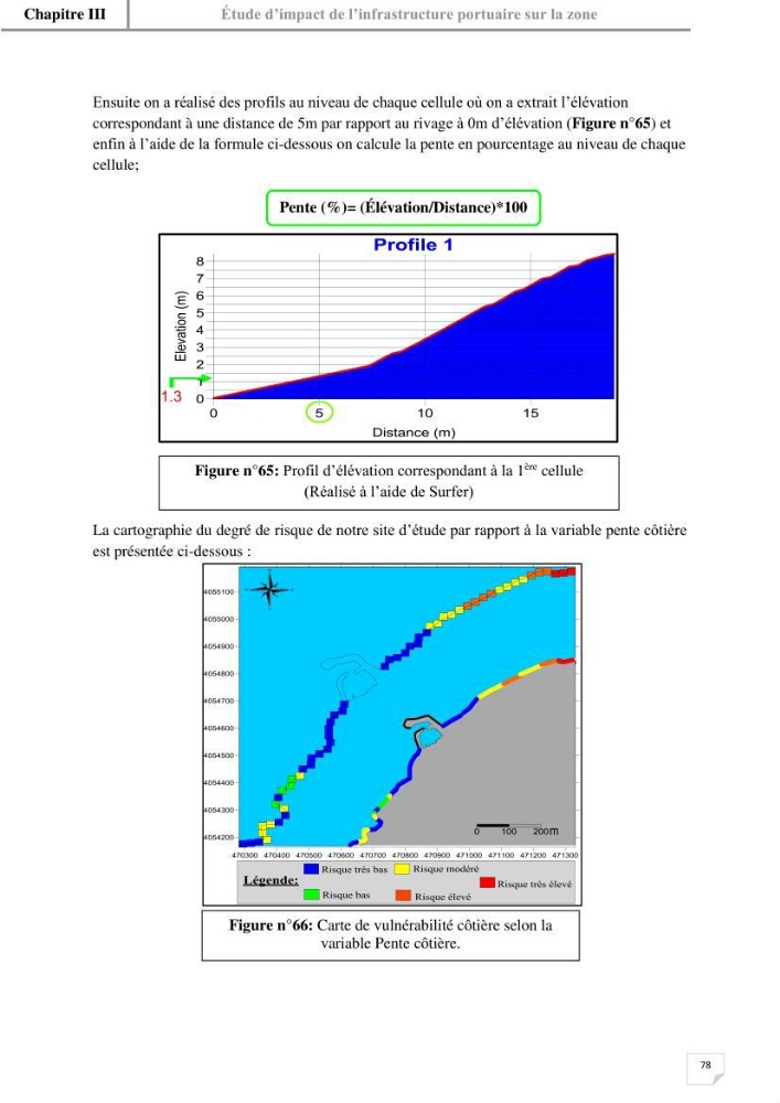 Etude hydrosédimentaire du rivage de Khemisti: application de la modelisation numérique en domaine bidimensionnel par un logiciel de calcul MIKE 21
