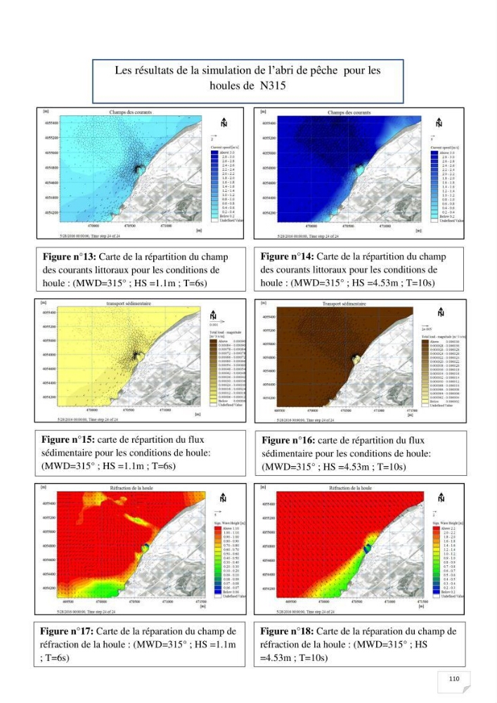 Etude hydrosédimentaire du rivage de Khemisti: application de la modelisation numérique en domaine bidimensionnel par un logiciel de calcul MIKE 21
