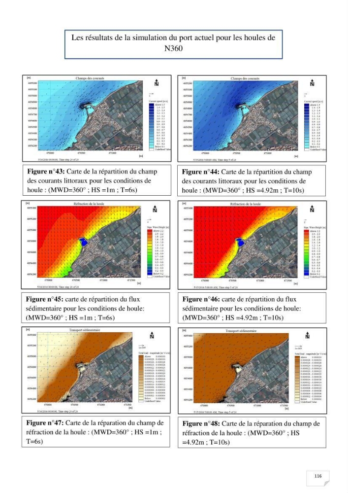 Etude hydrosédimentaire du rivage de Khemisti: application de la modelisation numérique en domaine bidimensionnel par un logiciel de calcul MIKE 21
