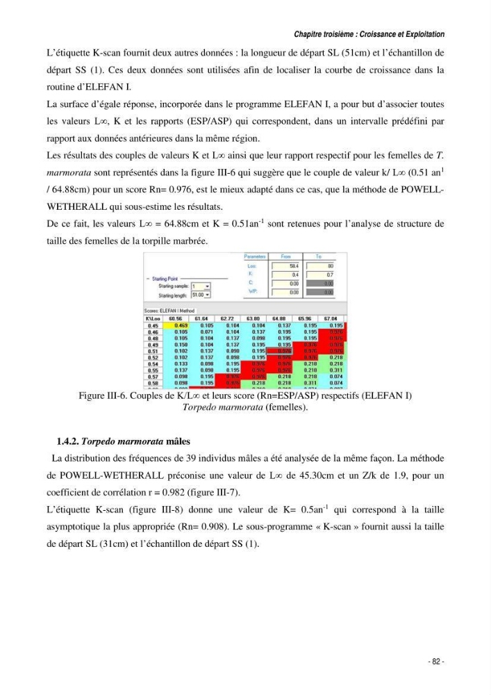 Comportement, Croissance et Exploitation de Torpedo marmorata Risso, 1810 (CHONDRICHTHYENS, TORPEDINIDAE) dans le bassin Algérien