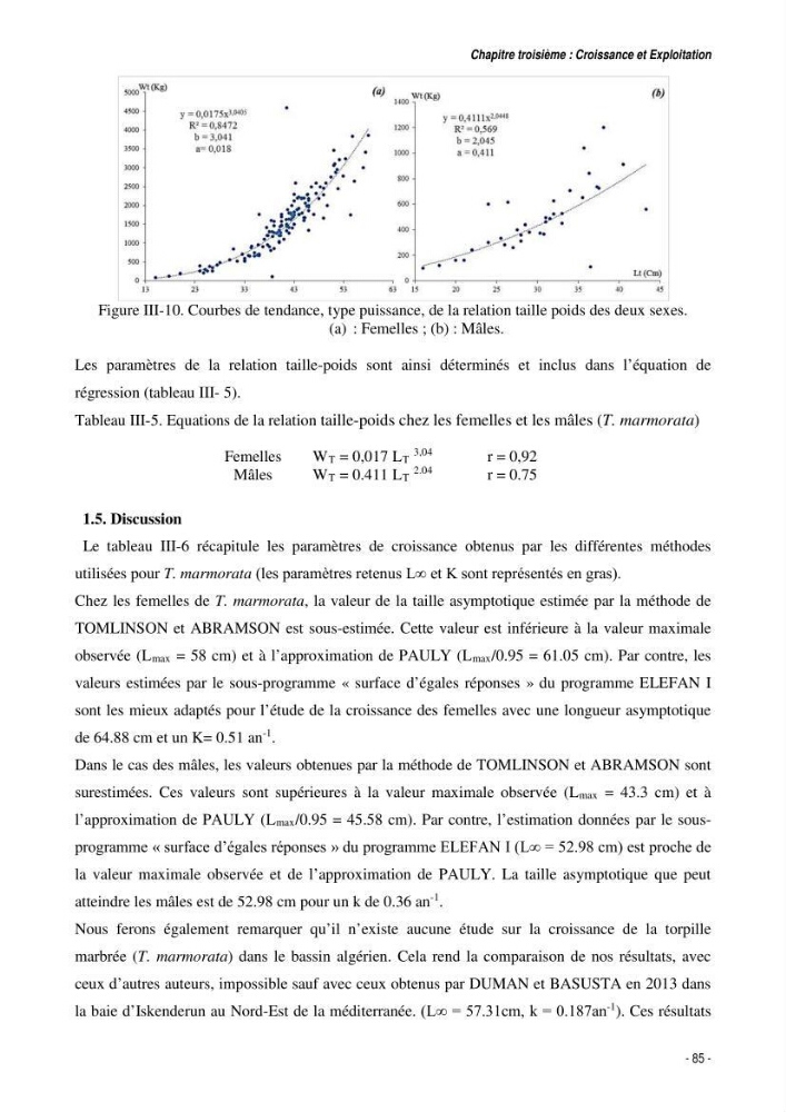 Comportement, Croissance et Exploitation de Torpedo marmorata Risso, 1810 (CHONDRICHTHYENS, TORPEDINIDAE) dans le bassin Algérien