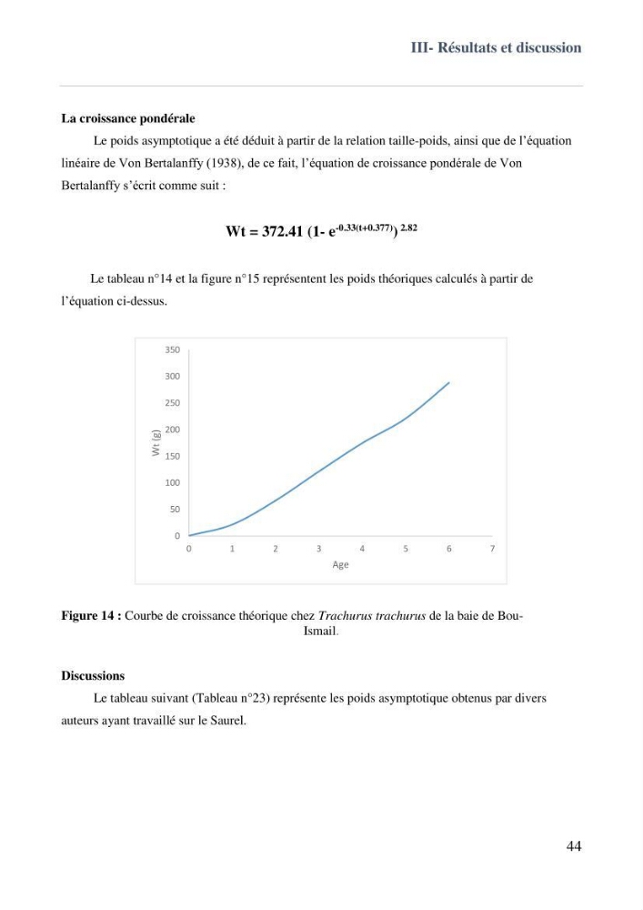 Contribution à l\'étude des paramètres biologiques et d\'exploitation de saurel Trachurus Trachurus ( Linne, 1758) dans la baie de Bou-Ismail: