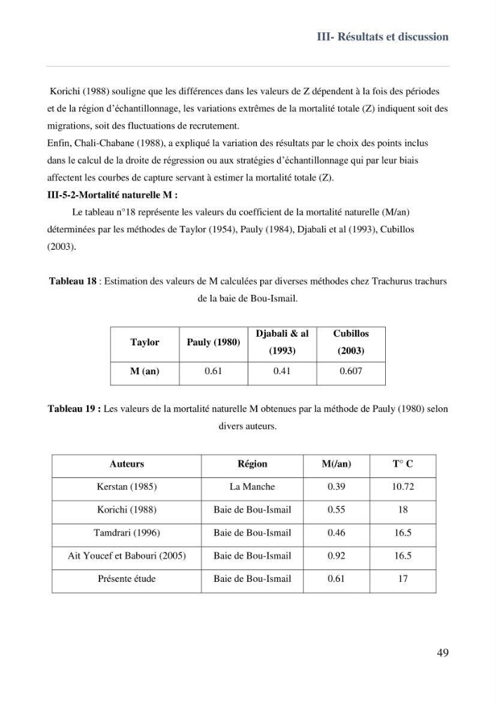 Contribution à l\'étude des paramètres biologiques et d\'exploitation de saurel Trachurus Trachurus ( Linne, 1758) dans la baie de Bou-Ismail: