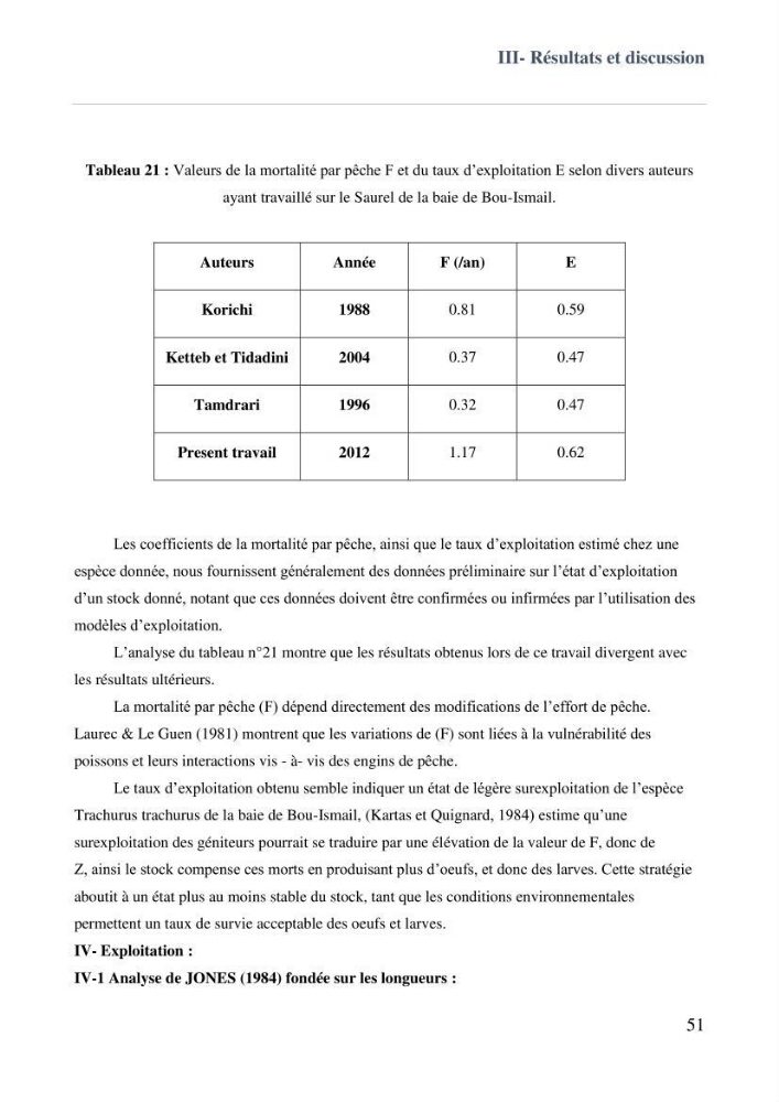 Contribution à l\'étude des paramètres biologiques et d\'exploitation de saurel Trachurus Trachurus ( Linne, 1758) dans la baie de Bou-Ismail: