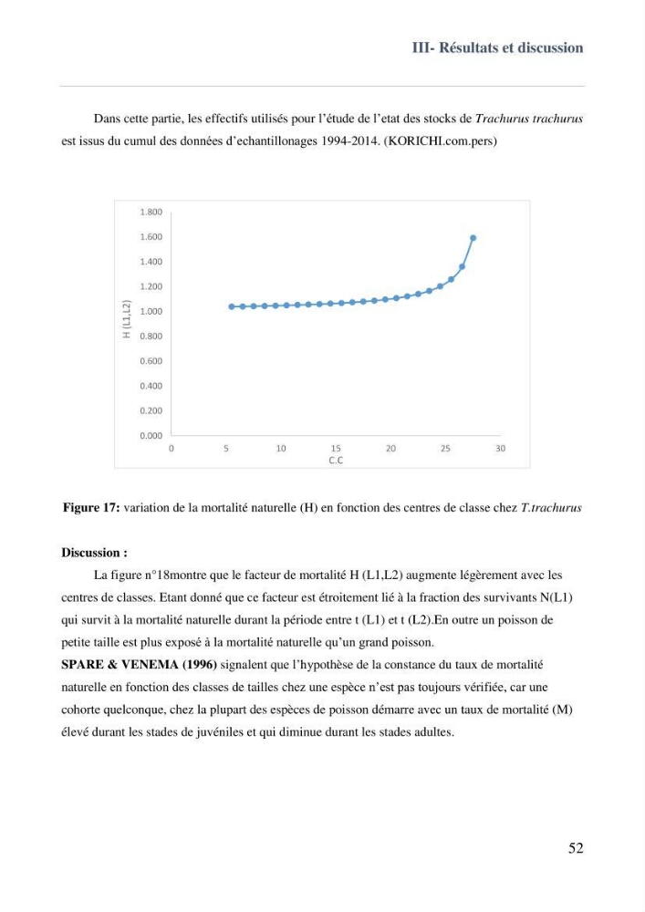 Contribution à l\'étude des paramètres biologiques et d\'exploitation de saurel Trachurus Trachurus ( Linne, 1758) dans la baie de Bou-Ismail:
