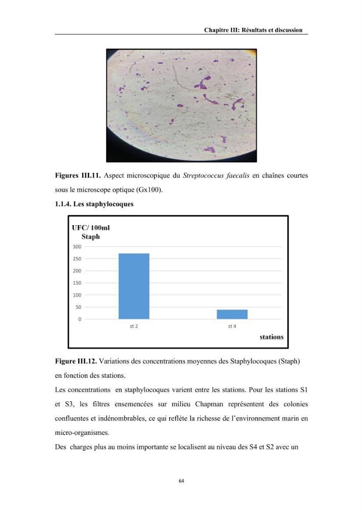 Contribution à l’évaluation de la qualité environmental d’une ferme aquacole