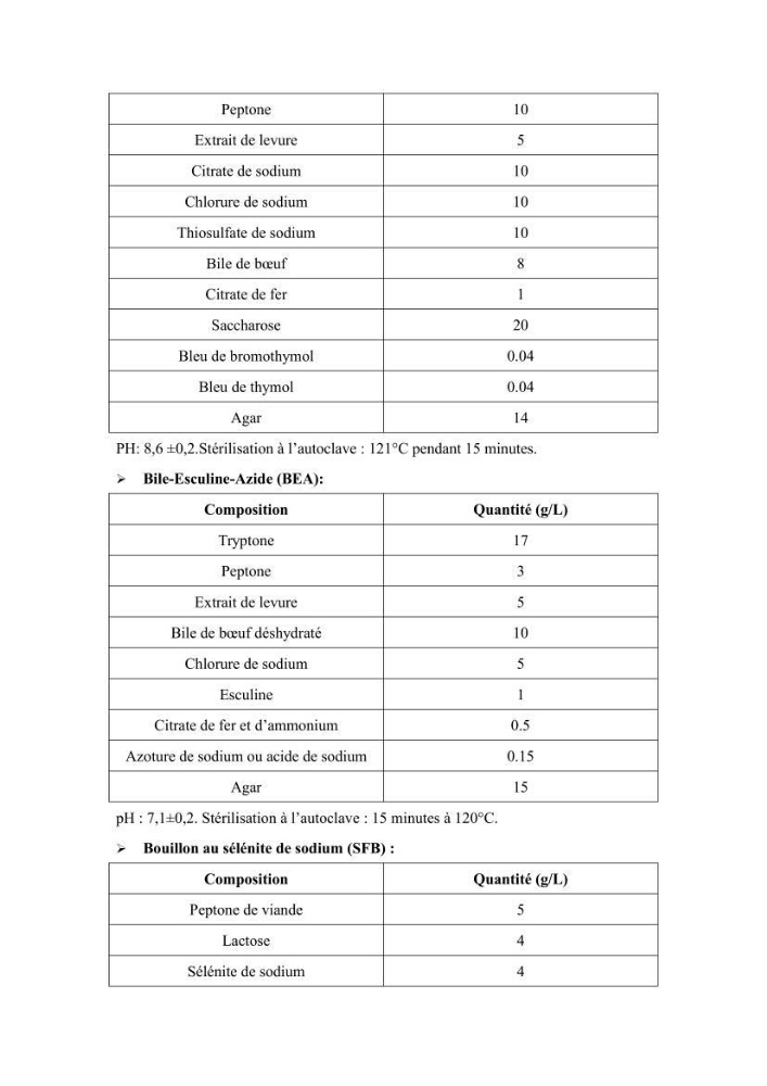 Contribution à l’évaluation de la qualité environmental d’une ferme aquacole