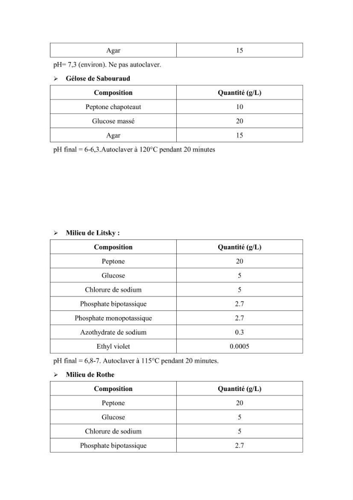 Contribution à l’évaluation de la qualité environmental d’une ferme aquacole