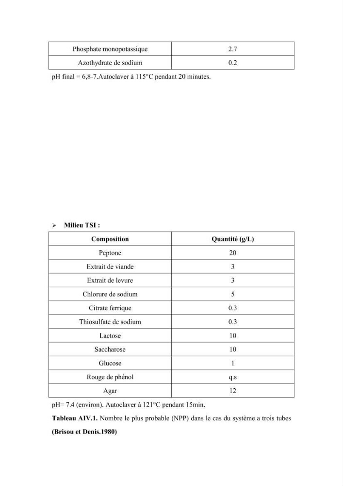 Contribution à l’évaluation de la qualité environmental d’une ferme aquacole