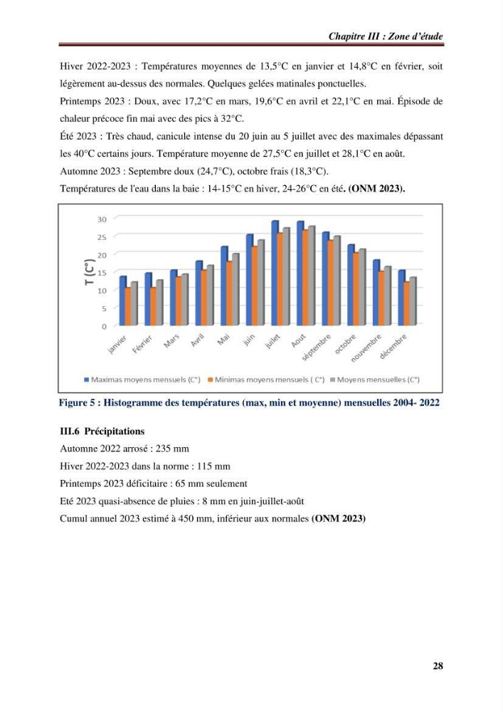 Estimation de la contamination par certains métaux lourds au niveau de la chair d\'un poisson d\'élevage