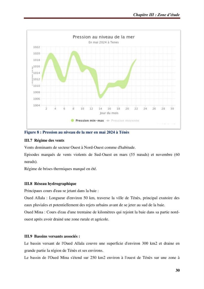 Estimation de la contamination par certains métaux lourds au niveau de la chair d\'un poisson d\'élevage