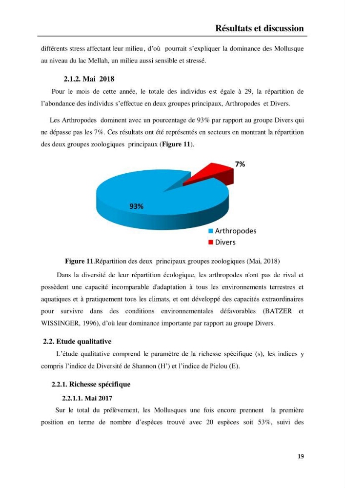 Etude de la structure du peuplement benthique de la lagune Mellah (El-Kala, Algérie) prélèvements: mai 2017 et mai 2018