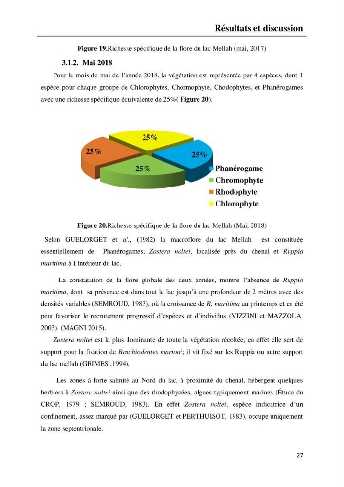 Etude de la structure du peuplement benthique de la lagune Mellah (El-Kala, Algérie) prélèvements: mai 2017 et mai 2018