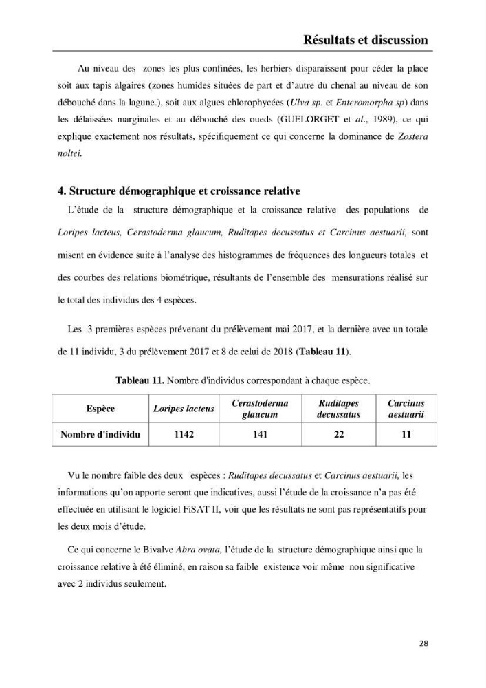 Etude de la structure du peuplement benthique de la lagune Mellah (El-Kala, Algérie) prélèvements: mai 2017 et mai 2018