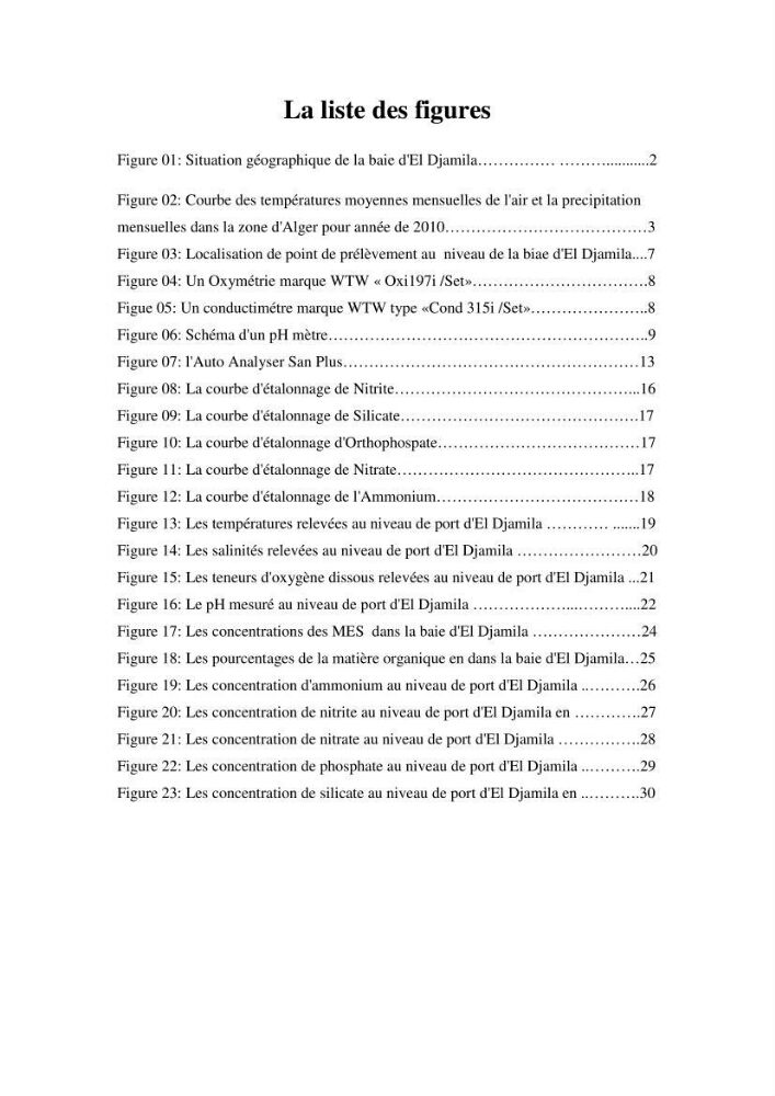 Mesures des paramètres physico-chimiques au niveau du port d\'El Djamila