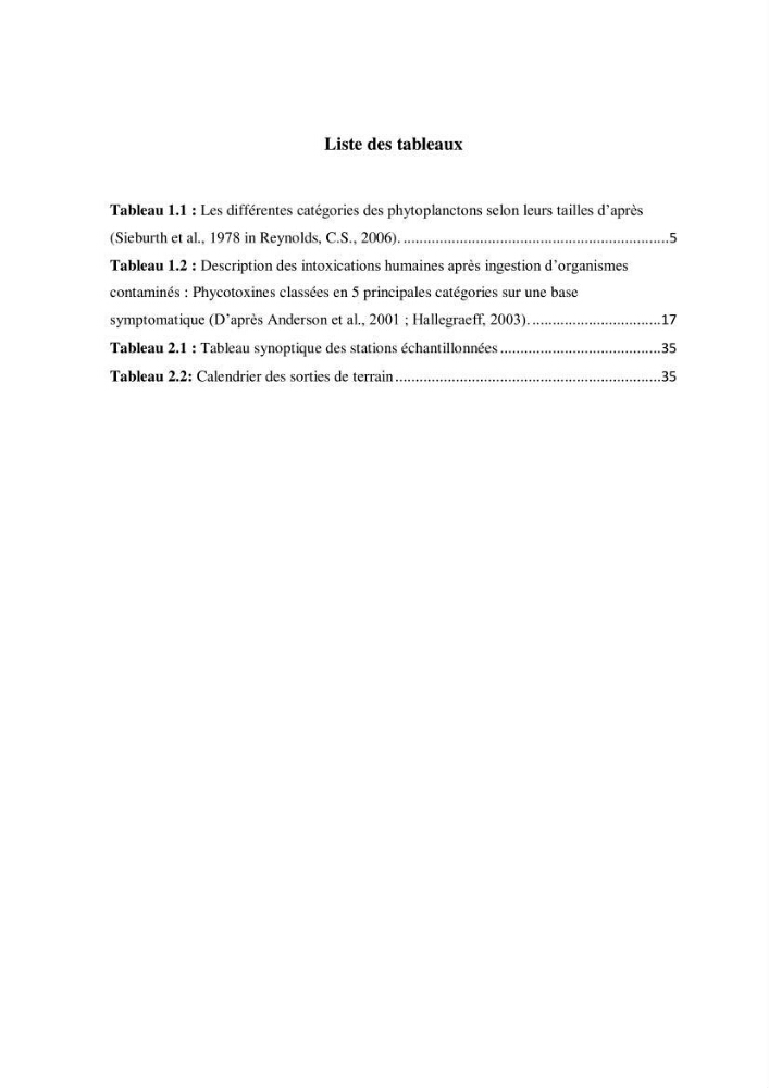 Diagnostic sur la contamination des mollusques par le phytoplancton toxique ou/et nuisible d’une ferme conchylicole « CULTMARE »