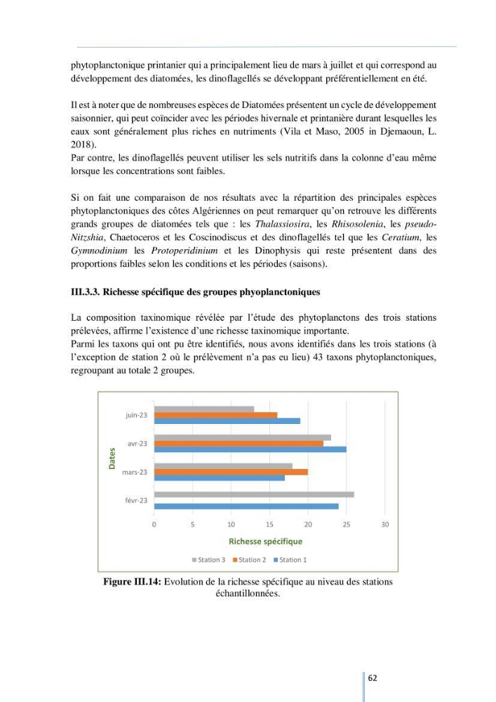 Diagnostic sur la contamination des mollusques par le phytoplancton toxique ou/et nuisible d’une ferme conchylicole « CULTMARE »