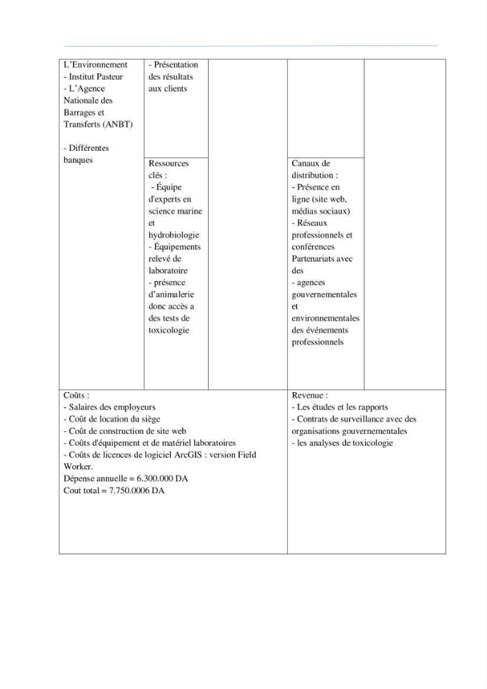 Diagnostic sur la contamination des mollusques par le phytoplancton toxique ou/et nuisible d’une ferme conchylicole « CULTMARE »