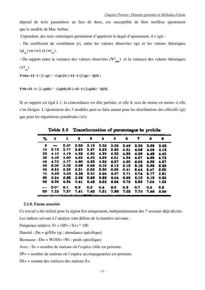 Contribution à l\'étude de l\'écologie et de l\'exploitation de Scyliorhinus canicula linnaeus,1758 (poissons Elasmobranche)dans la région est du basin Algérien