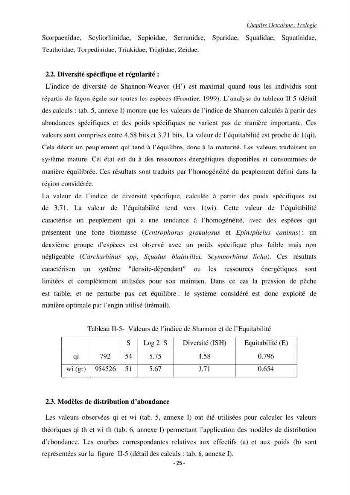 Contribution à l\'étude de l\'écologie et de l\'exploitation de Scyliorhinus canicula linnaeus,1758 (poissons Elasmobranche)dans la région est du basin Algérien
